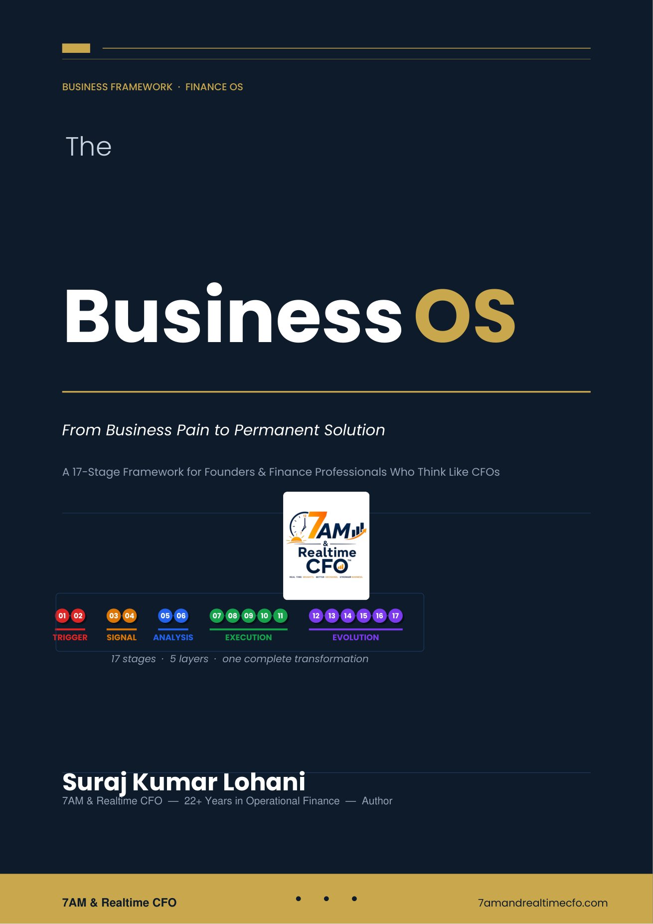 The Business OS