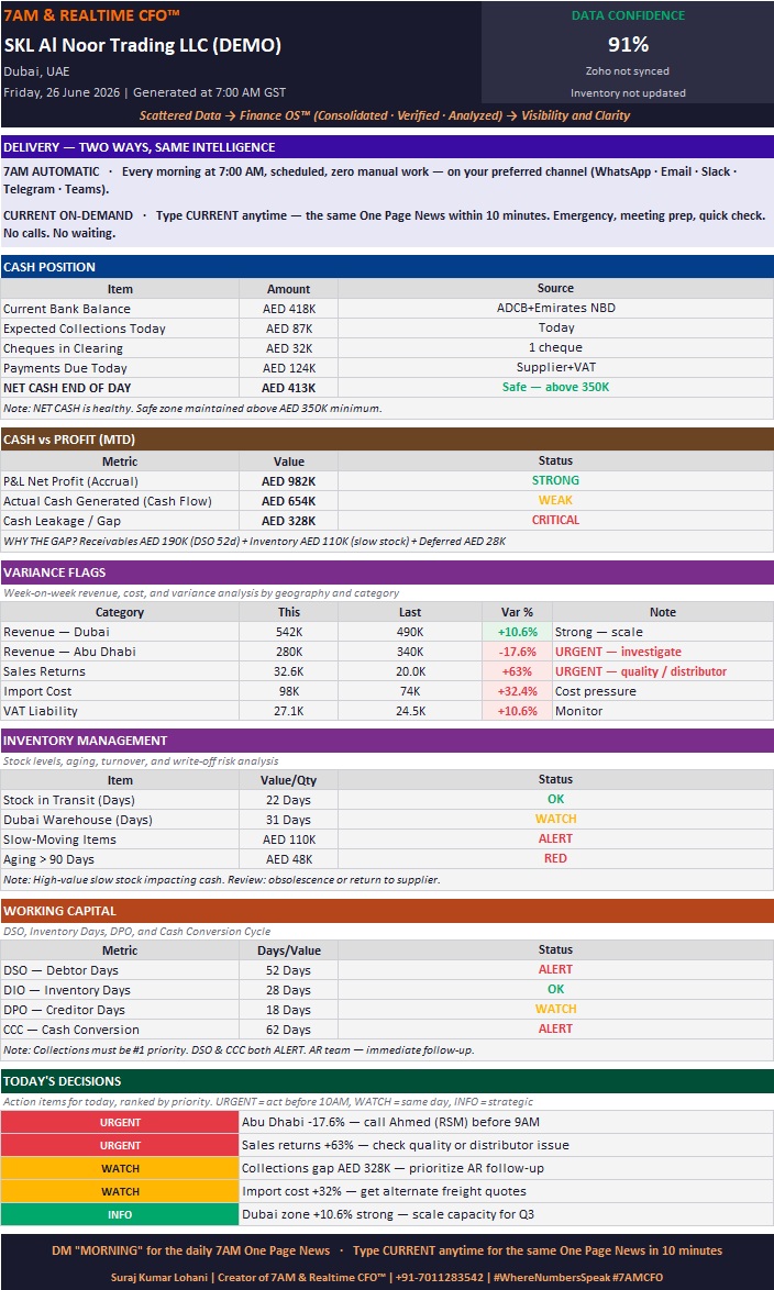 One Page News — SKL Al Noor Trading LLC (DEMO), UAE